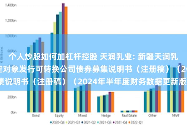 个人炒股如何加杠杆控股 天润乳业: 新疆天润乳业股份有限公司向不特定对象发行可转换公司债券募集说明书（注册稿）（2024年半年度财务数据更新版）