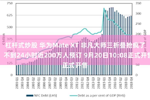 杠杆式炒股 华为Mate XT 非凡大师三折叠抢疯了：不到2