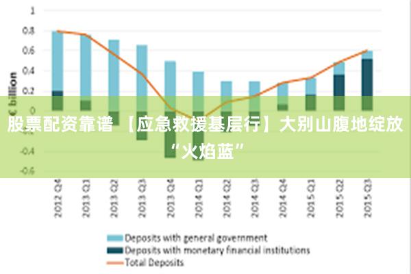 股票配资靠谱 【应急救援基层行】大别山腹地绽放“火焰蓝”