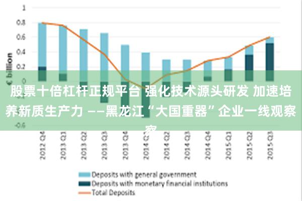 股票十倍杠杆正规平台 强化技术源头研发 加速培养新质生产力 ——黑龙江“大国重器”企业一线观察