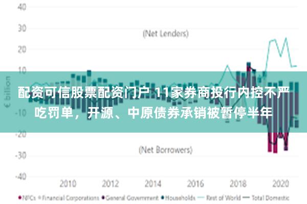 配资可信股票配资门户 11家券商投行内控不严吃罚单，开源、中