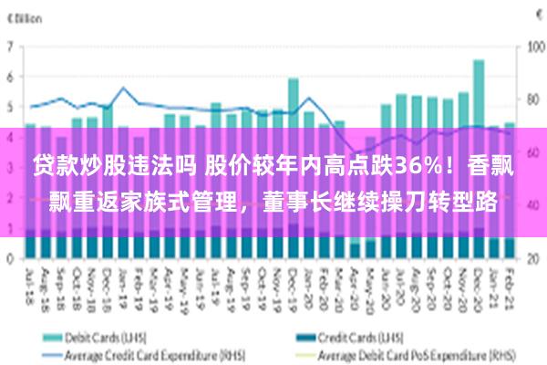 贷款炒股违法吗 股价较年内高点跌36%！香飘飘重返家族式管理