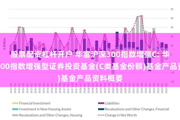 股票配资杠杆开户 华富沪深300指数增强C: 华富沪深300