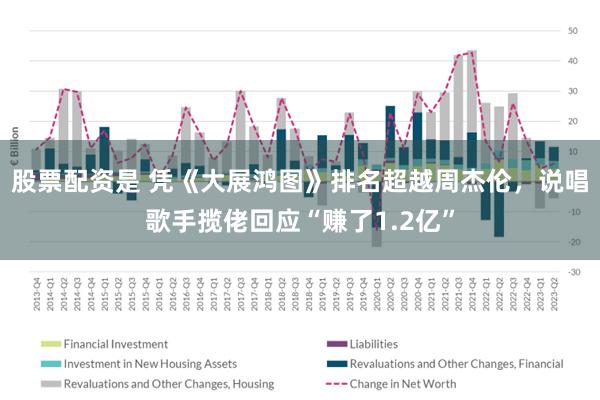 股票配资是 凭《大展鸿图》排名超越周杰伦，说唱歌手揽佬回应“